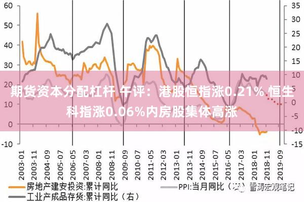 期货资本分配杠杆 午评：港股恒指涨0.21% 恒生科指涨0.06%内房股集体高涨