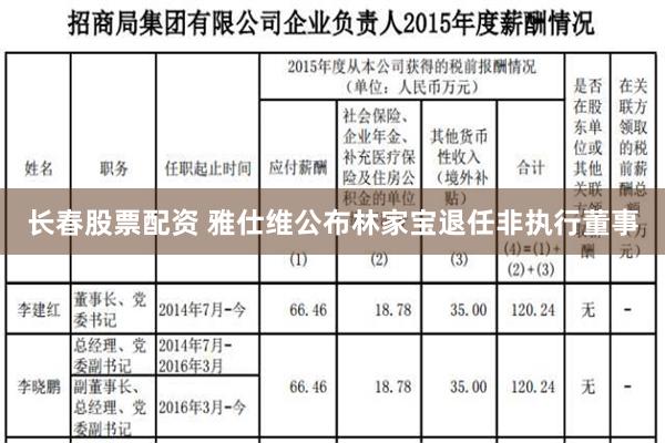 长春股票配资 雅仕维公布林家宝退任非执行董事