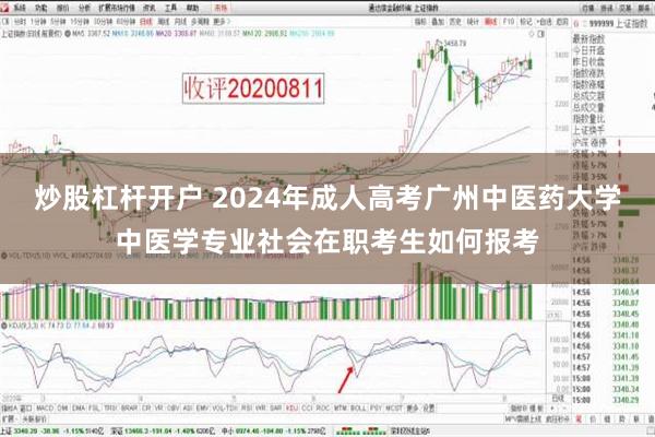 炒股杠杆开户 2024年成人高考广州中医药大学中医学专业社会在职考生如何报考