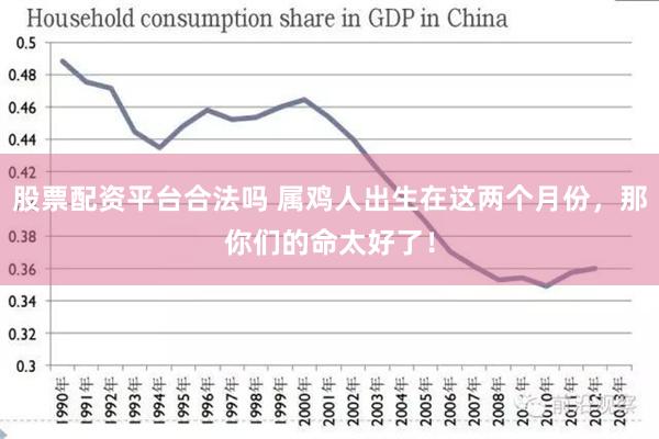 股票配资平台合法吗 属鸡人出生在这两个月份，那你们的命太好了！