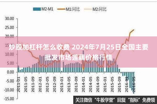 炒股加杠杆怎么收费 2024年7月25日全国主要批发市场莲藕价格行情