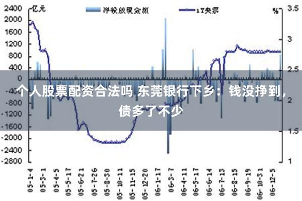 个人股票配资合法吗 东莞银行下乡：钱没挣到，债多了不少