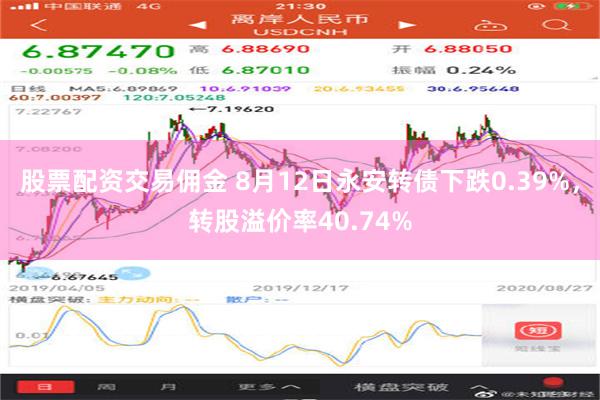 股票配资交易佣金 8月12日永安转债下跌0.39%，转股溢价率40.74%