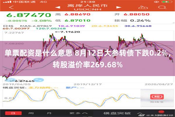 单票配资是什么意思 8月12日大参转债下跌0.2%，转股溢价率269.68%