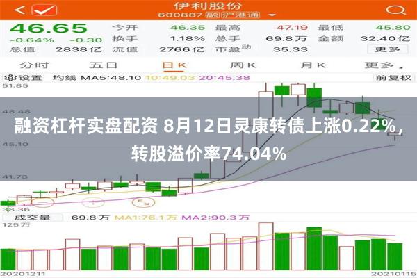 融资杠杆实盘配资 8月12日灵康转债上涨0.22%，转股溢价率74.04%