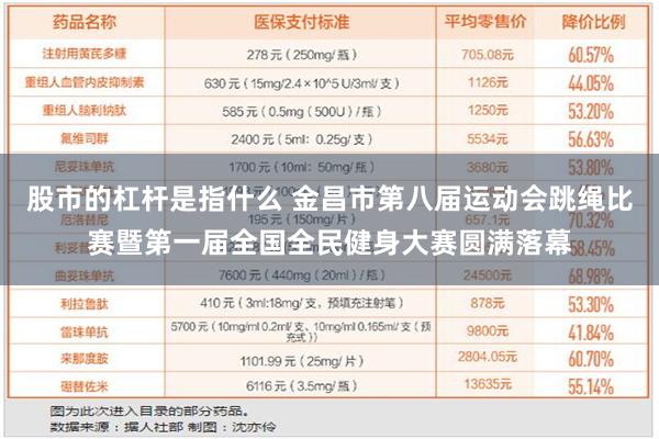 股市的杠杆是指什么 金昌市第八届运动会跳绳比赛暨第一届全国全民健身大赛圆满落幕