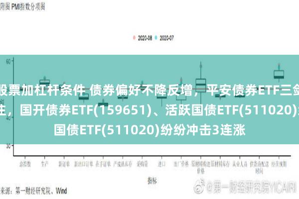 股票加杠杆条件 债券偏好不降反增，平安债券ETF三剑客备受资金关注，国开债券ETF(159651)、活跃国债ETF(511020)纷纷冲击3连涨