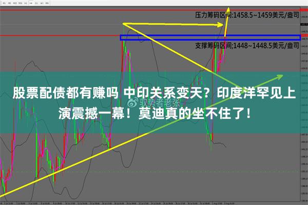 股票配债都有赚吗 中印关系变天？印度洋罕见上演震撼一幕！莫迪真的坐不住了！