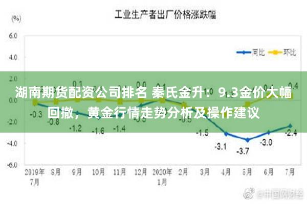 湖南期货配资公司排名 秦氏金升：9.3金价大幅回撤，黄金行情走势分析及操作建议