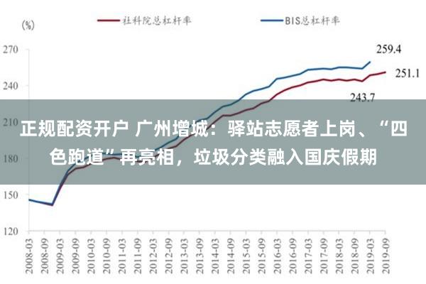 正规配资开户 广州增城：驿站志愿者上岗、“四色跑道”再亮相，垃圾分类融入国庆假期