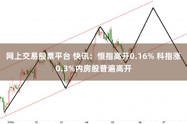 网上交易股票平台 快讯：恒指高开0.16% 科指涨0.3%内房股普遍高开