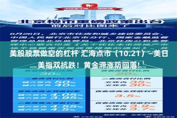 美股股票做空的杠杆 汇海点市（10.21）—美日美指双抗跌！黄金滞涨防回落!