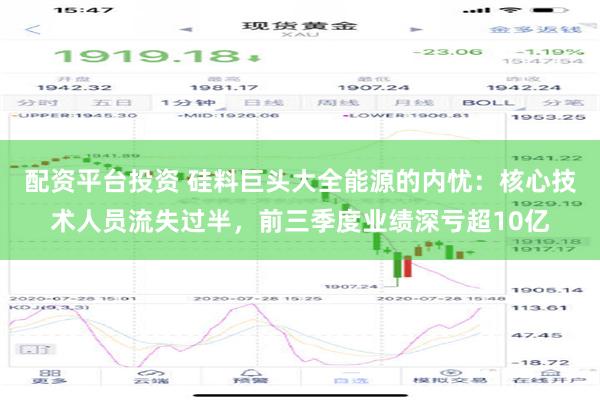 配资平台投资 硅料巨头大全能源的内忧：核心技术人员流失过半，前三季度业绩深亏超10亿