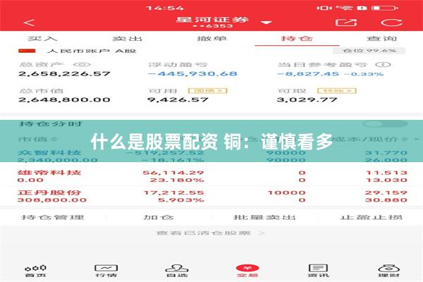 什么是股票配资 铜：谨慎看多
