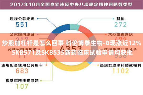 炒股加杠杆是怎么回事 科伦博泰生物-B现涨近12% SKB571及SKB535新药临床试验申请均获批