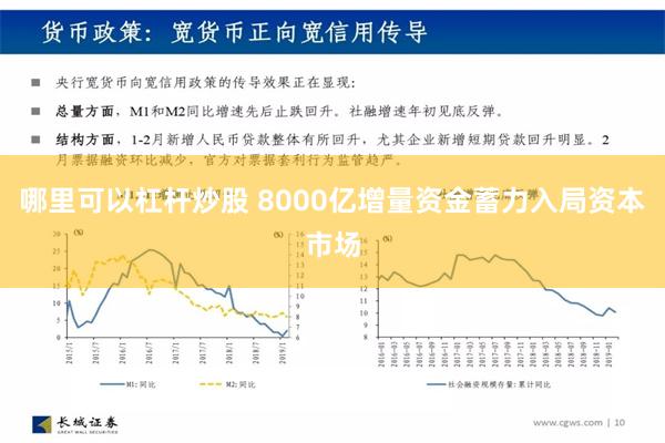 哪里可以杠杆炒股 8000亿增量资金蓄力入局资本市场