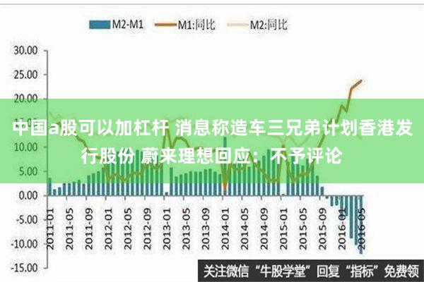 中国a股可以加杠杆 消息称造车三兄弟计划香港发行股份 蔚来理想回应：不予评论