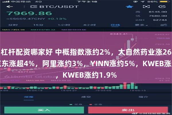 杠杆配资哪家好 中概指数涨约2%，大自然药业涨260%，京东涨超4%，阿里涨约3%，YINN涨约5%，KWEB涨约1.9%