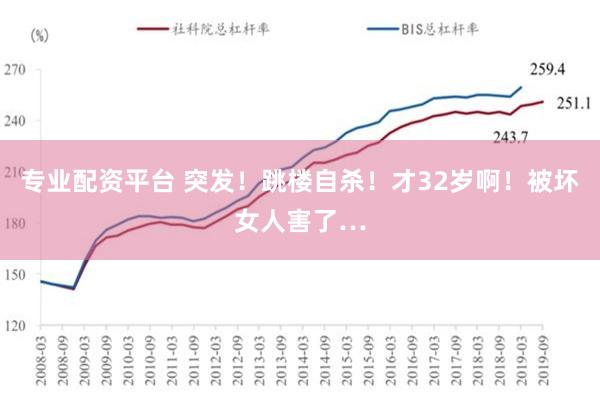 专业配资平台 突发！跳楼自杀！才32岁啊！被坏女人害了…