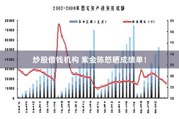 炒股借钱机构 紫金陈怒晒成绩单！