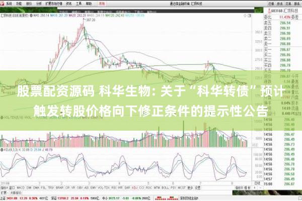 股票配资源码 科华生物: 关于“科华转债”预计触发转股价格向下修正条件的提示性公告