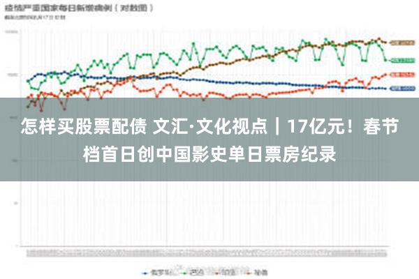 怎样买股票配债 文汇·文化视点｜17亿元！春节档首日创中国影史单日票房纪录