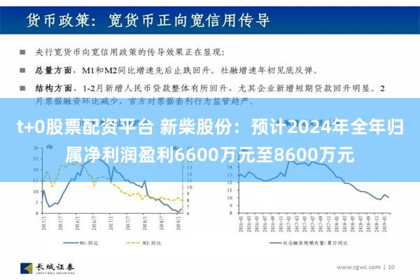 t+0股票配资平台 新柴股份：预计2024年全年归属净利润盈利6600万元至8600万元